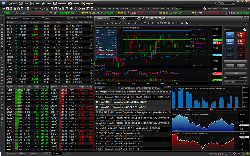 free stock trading software download